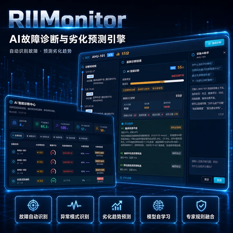 AI故障诊断与劣化预测引擎
