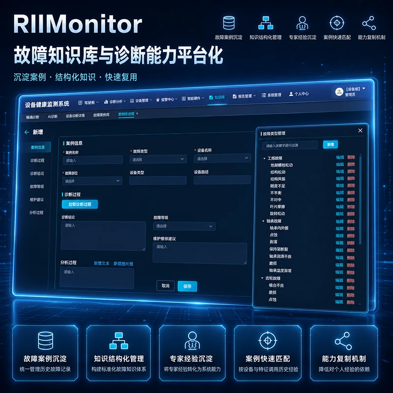故障知识库与诊断能力平台化