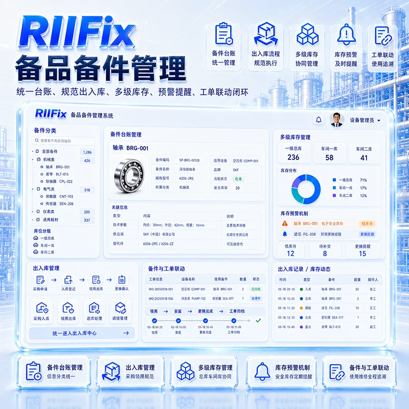 备品备件管理
