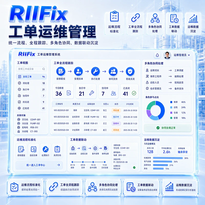 工单运维管理