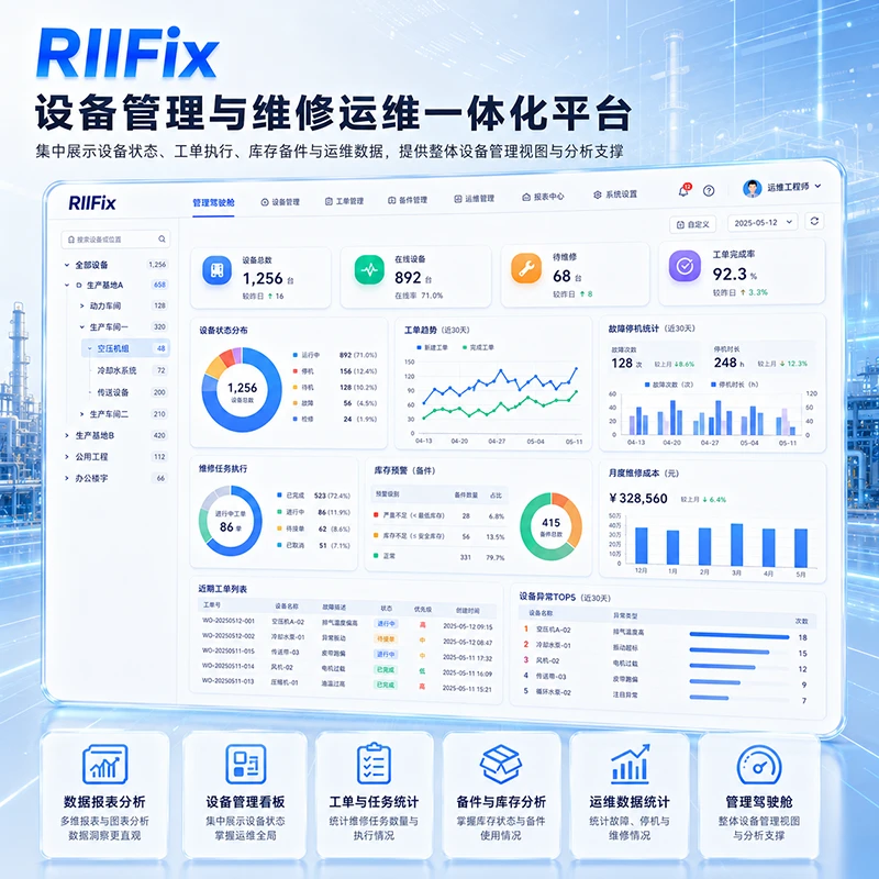 数据报表分析
