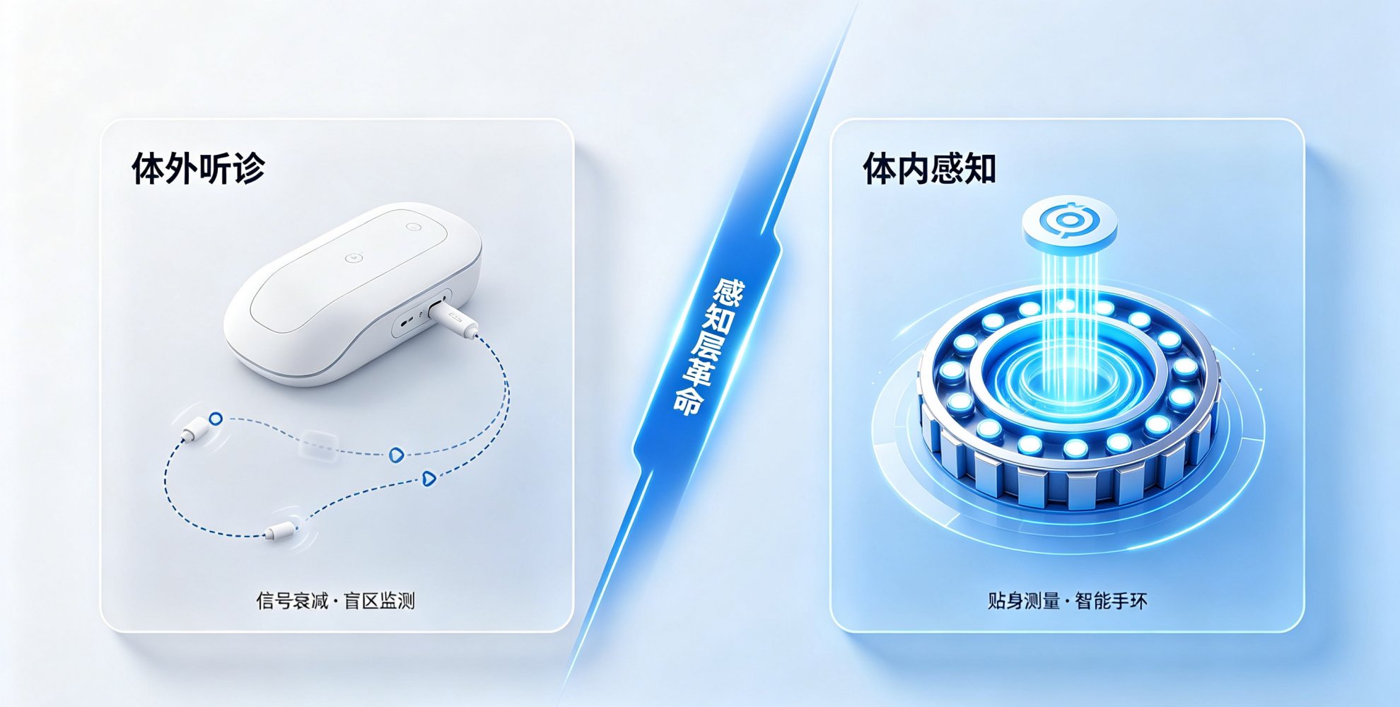 从“哑巴关节”到“智能手环”：智能轴承突破背后，PHM系统的感知层革命
